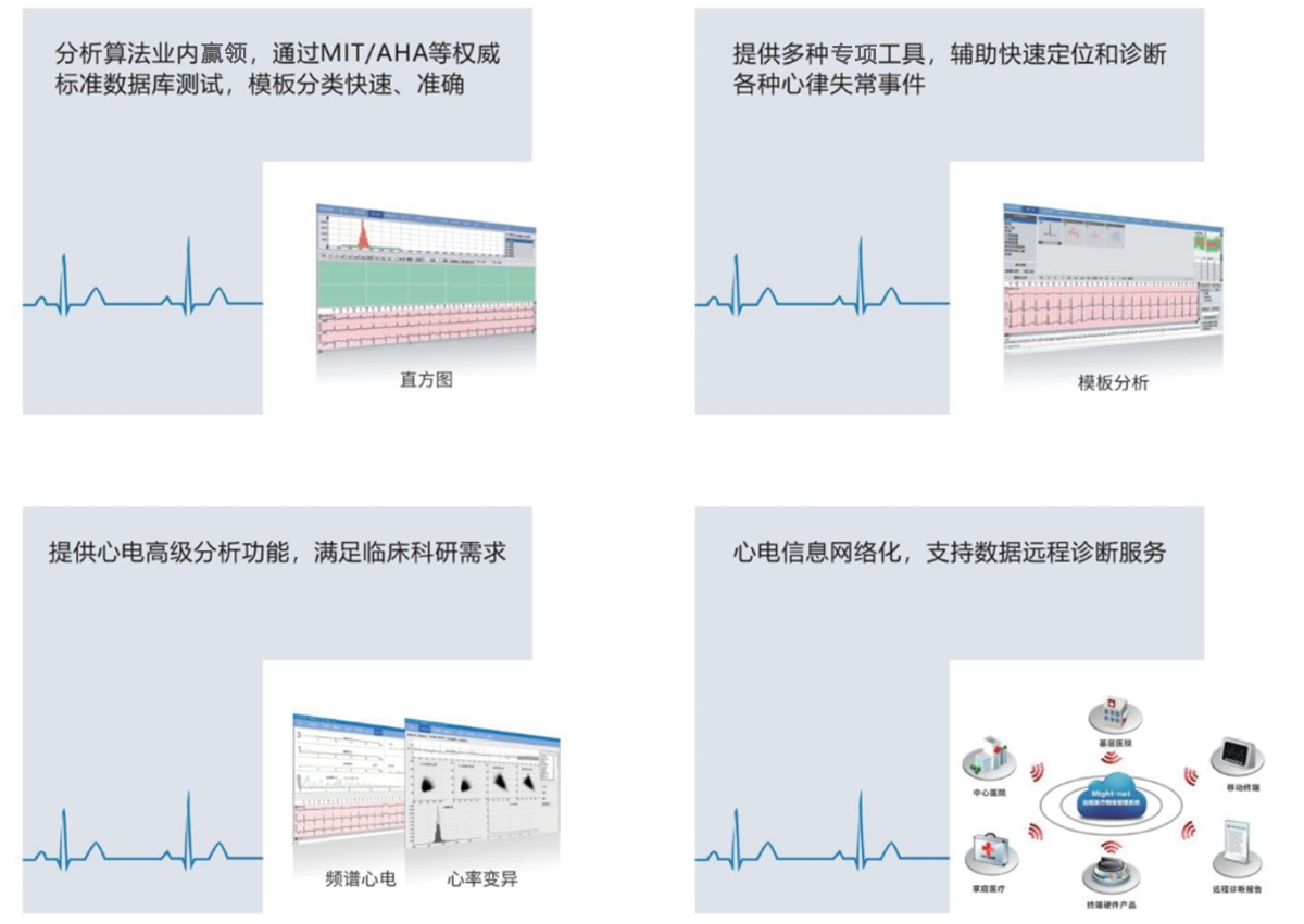 動(dòng)態(tài)心電記錄儀E12-產(chǎn)品細(xì)節(jié)展示